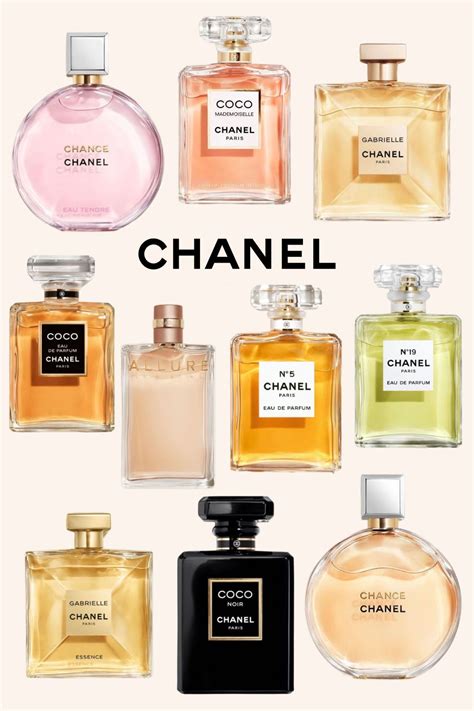 best chanel women's perfume